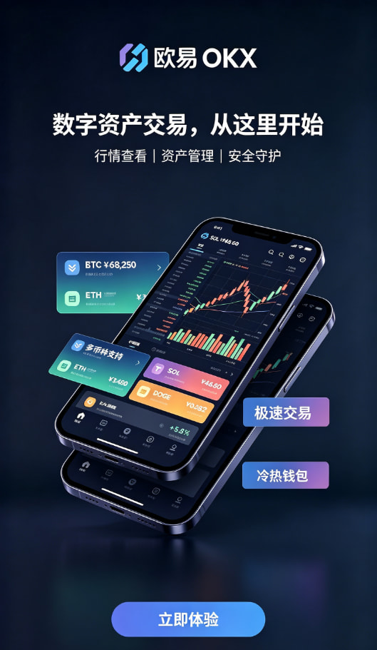 欧交易所APP官方网站交易界面展示